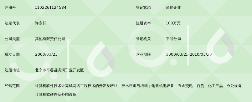 深耕網絡技術開發 北京中科網安軟件的技術創新與實踐